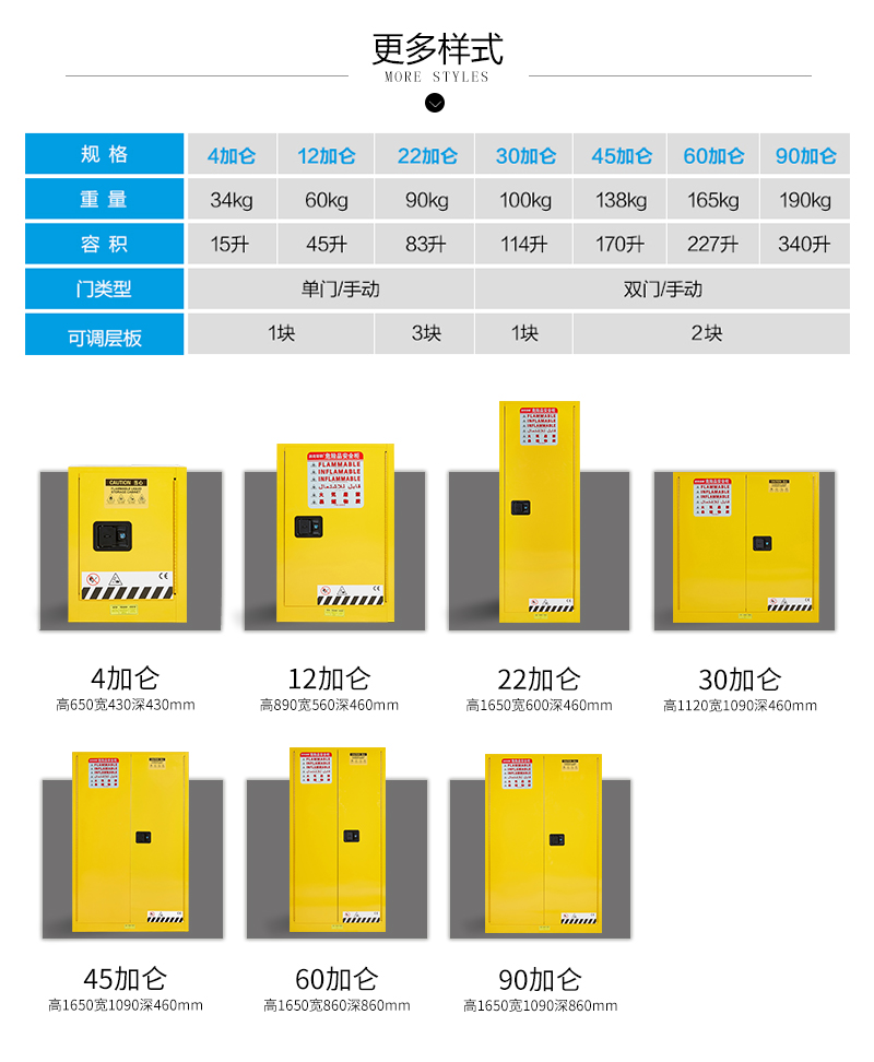防爆柜详情页_04.jpg