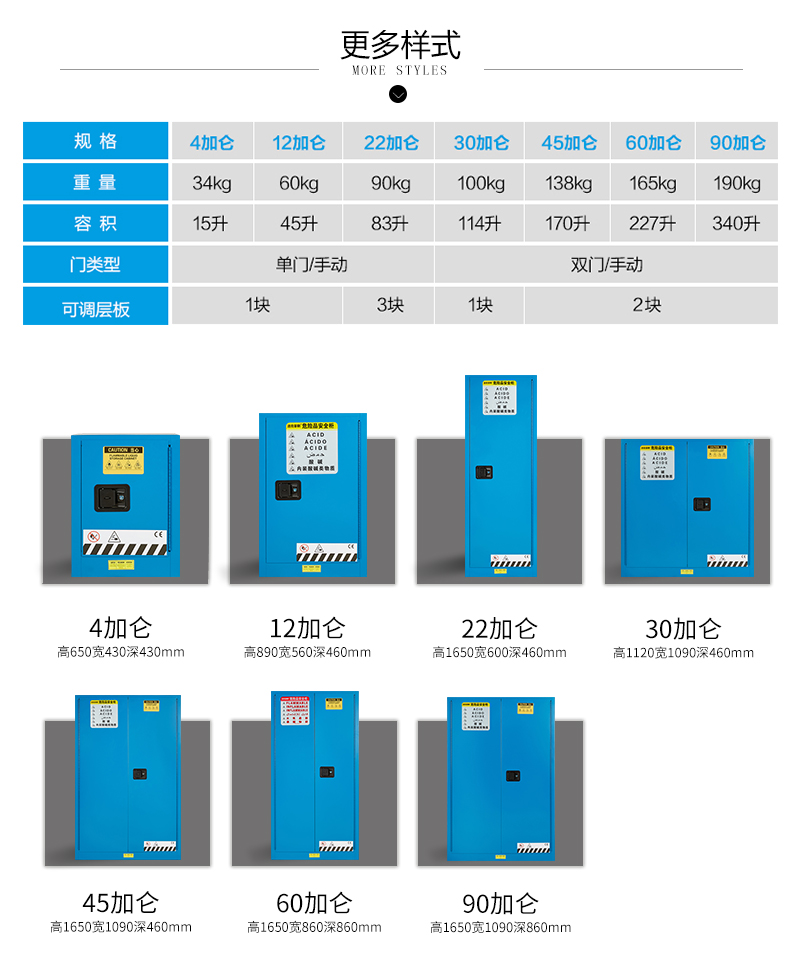 防爆柜详情页1_04.jpg